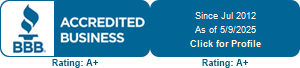 Anthem Financial Services, Inc. BBB Business Review