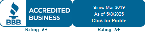 Sabio Systems, LLC BBB Business Review
