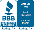 Credit Bureau of Farmington, Inc. BBB Business Review