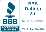 Fabu-wall-ous Solutions, LLC BBB Business Review