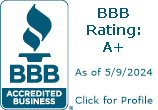 Sandoval Construction, LLC BBB Business Review