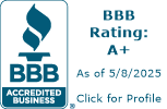 Jeff's Gasoline Alley, Inc. BBB Business Review