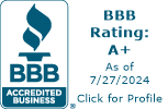 We Are IT BBB Business Review
