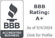 K.M. Skelly, Inc. BBB Business Review